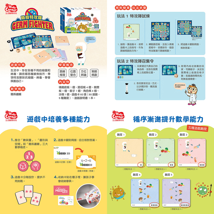 防疫特攻隊寶盒(定價780元，適用年齡3-10歲)