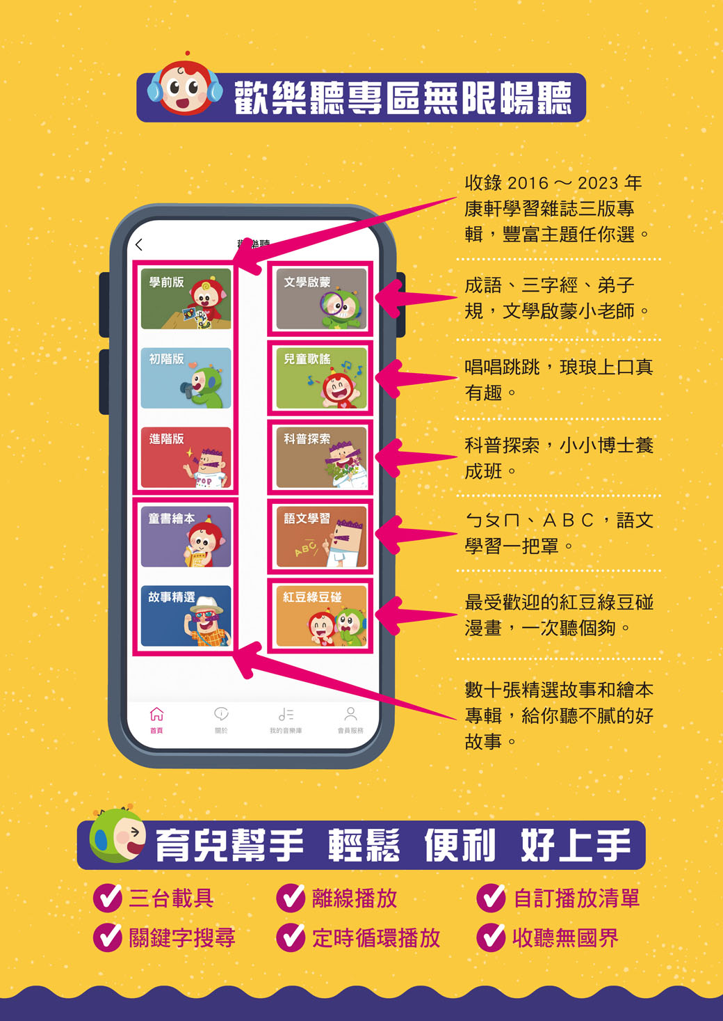 年訂只要1290元，雜誌訂戶獨享990元，破天荒全面加碼送2個月！